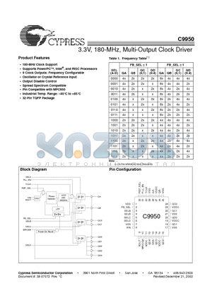 C9950 datasheet - 3.3V, 180-MHz, Multi-Output Clock Driver