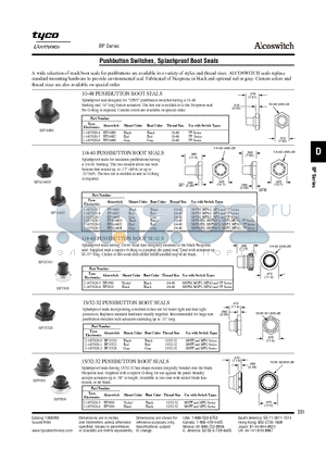 BP15320 datasheet - Pushbutton Switches, Splashproof Boot Seals