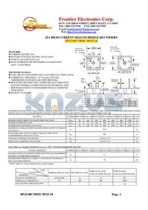 BP25-01 datasheet - BP25-005 THRU BP25-10