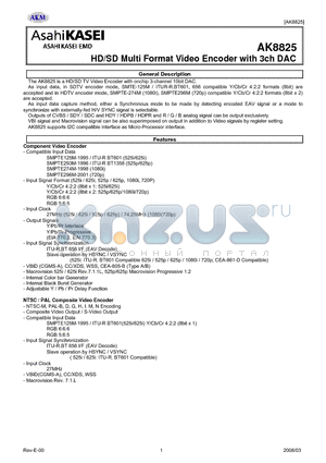 AK8825 datasheet - HD/SD Multi Format Video Encoder with 3ch DAC