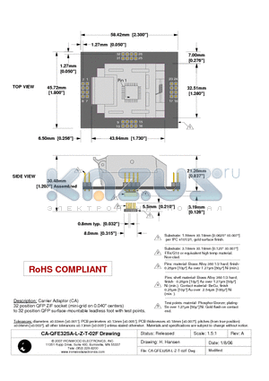 CA-QFE32SA-L-Z-T-02F datasheet - Carrier Adaptor (CA) 32 position QFP ZIF socket (mini-grid on 0.040