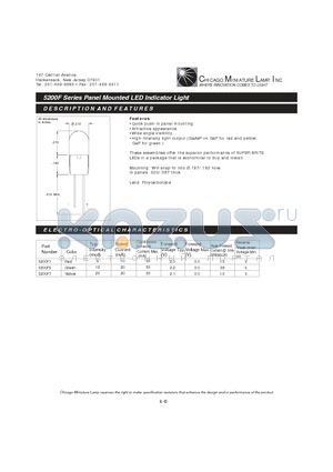 5200F7 datasheet - Series Panel Mounted LED Indicator Light