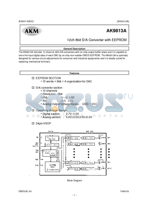 AK9813A datasheet - 12ch 8bit D/A Converter with EEPROM