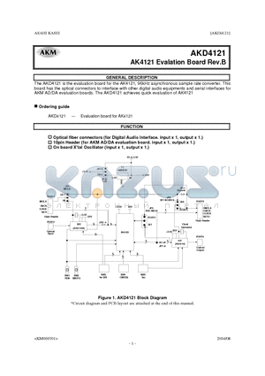 AKD4121 datasheet - AK4121 Evalation Board Rev.B
