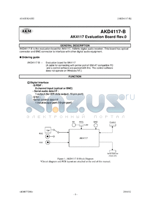 AKD4117 datasheet - AK4117 Evaluation Board Rev.0