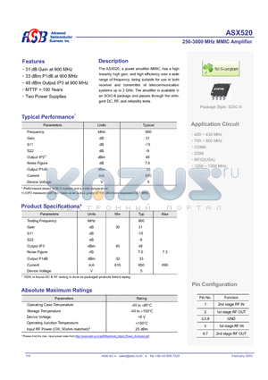 ASX520 datasheet - 250-3000 MHz MMIC Amplifier