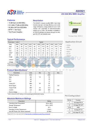 ASX521 datasheet - 250-3000 MHz MMIC Amplifier