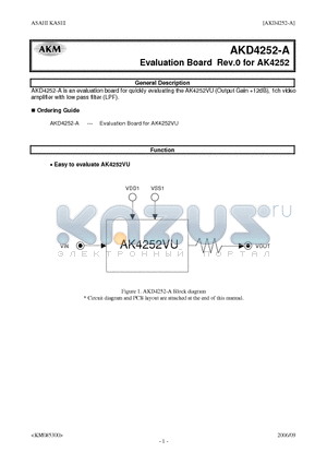 AKD4252-A datasheet - 1ch video amplifier with low pass filter