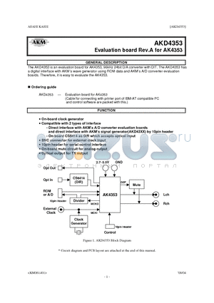 AKD4353 datasheet - EVALUATION BOARD REV.A FOR AK4353