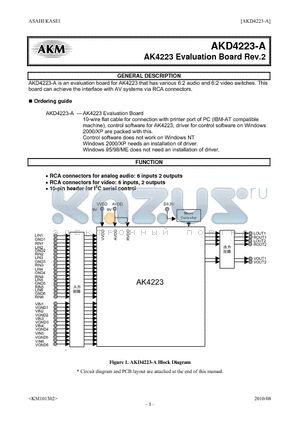 AKD4223-A datasheet - AK4223 Evaluation Board Rev.2