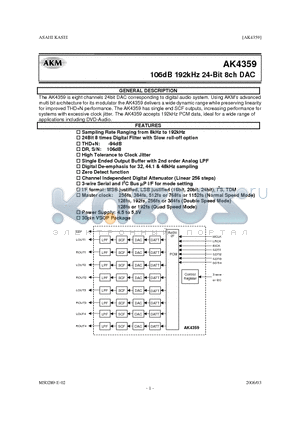 AKD4359 datasheet - 106dB 192kHz 24-Bit 8ch DAC