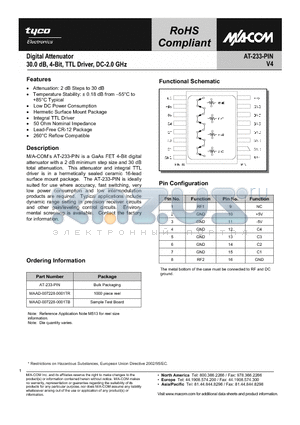 AT-233-PIN datasheet - Digital Attenuator, 15dB, 4-Bit, TTL Driver, DC - 2.0 GHz