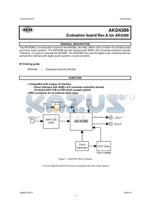 AKD4386_05 datasheet - 96kHz D/A converter for portable audio and home audio systems