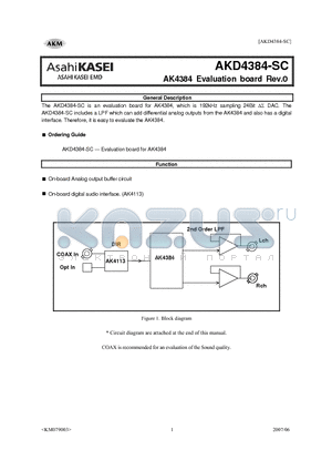 AKD4384-SC datasheet - 192kHz sampling 24Bit DS DAC