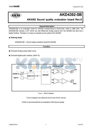AKD4392-SB datasheet - AK4392 Sound quality evaluation board Rev.0