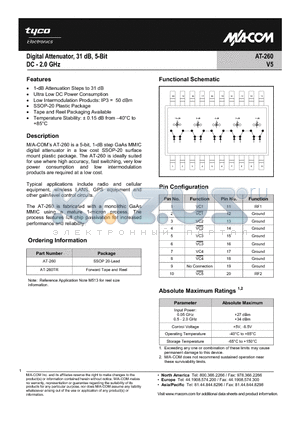 AT-260 datasheet - Digital Attenuator 31 dB, 5-Bit DC-2.0 GHz