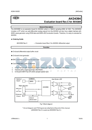 AKD4394 datasheet - EVALUATION BOARD REV.C FOR AK4394