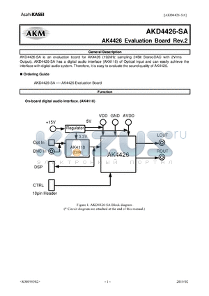 AKD4426-SA datasheet - AK4426 Evaluation Board Rev.2