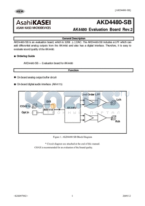 AKD4480-SB datasheet - AK4480 Evaluation Board Rev.2