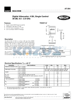 AT-264 datasheet - Digital Attenuator, 4 Bit, Single Control 30 dB, 0.5 - 2.0 GHz