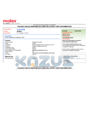 11-21-9746 datasheet - IDT - Manual - Tool Kit