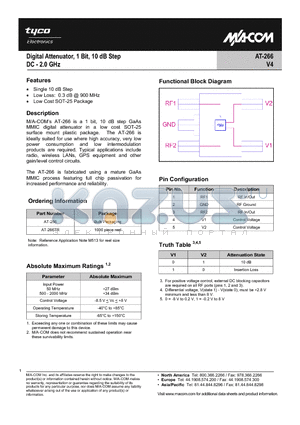 AT-266_1 datasheet - Digital Attenuator, 1-Bit, 10dB Step, DC-2.0 GHz