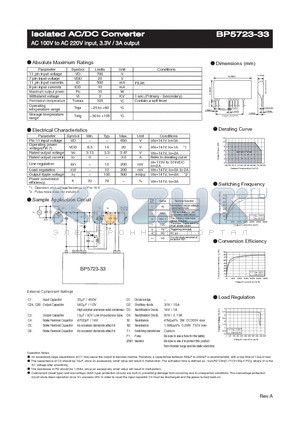 BP5723-33 datasheet - Isolated AC/DC Converter AC 100V to AC 220V input, 3.3V / 3A output