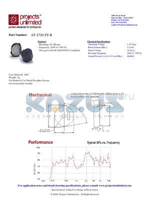 AT-2720-TT-R datasheet - PC Mount