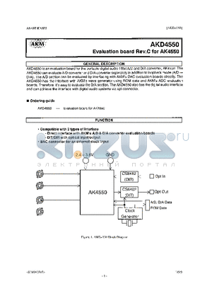 AKD4550 datasheet - EVALUATION BOARD REV.C FOR AK4550