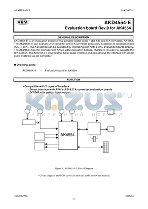 AKD4554 datasheet - Evaluation board Rev.0 for AK4554