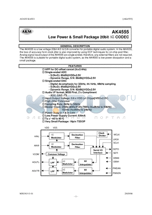 AKD4555 datasheet - Low Power & Small Package 20bit DS CODEC