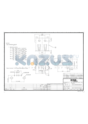 020137MR004S205ZR datasheet - USB CONNECTOR R/A DIP TYPE SERIES A