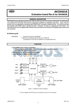 AKD4563A_06 datasheet - 16bit 4ch A/D and 2ch D/A converter,