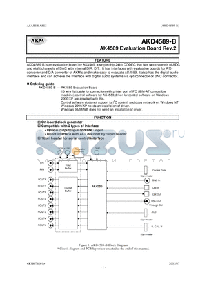 AKD4589-B datasheet - gle chip 24bit CODEC that has two channels of ADC
