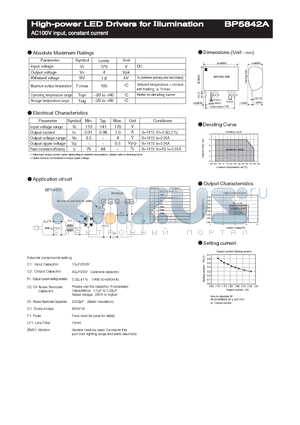 BP5842A datasheet - High-power LED Drivers for Illumination