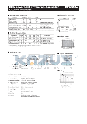 BP5843A datasheet - High-power LED Drivers for Illumination