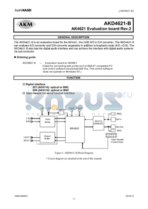AKD4621-B datasheet - AK4621 Evaluation board Rev.2