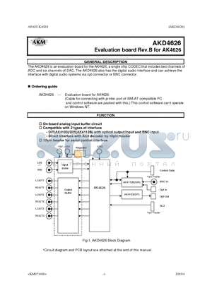 AKD4626 datasheet - Evaluation board Rev.B for AK4626