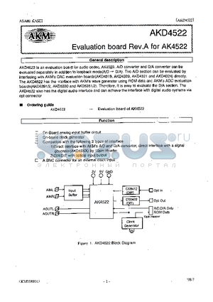 AKD4522 datasheet - EVALUATION BOARD REV.A FOR AK4522