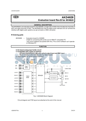 AKD4628 datasheet - Evaluation board Rev.B for AK4628