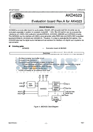 AKD4523 datasheet - EVALUATION BOARD REV.A FOR AK4523