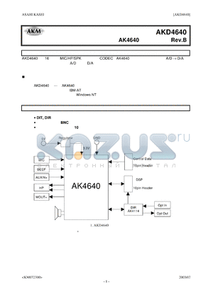 AKD4640 datasheet - AKD4640 EVALUATION BOARD