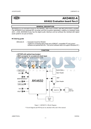 AKD4632-A datasheet - AK4632 Evaluation board Rev.0