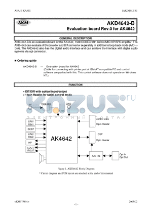 AKD4642-B datasheet - Evaluation board Rev.0 for AK4642