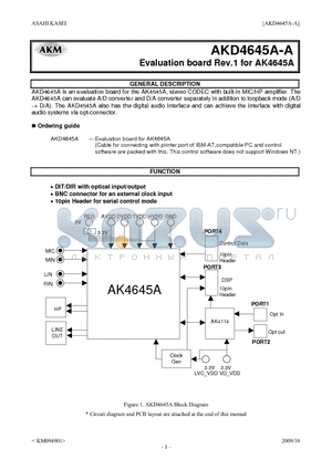 AKD4645A-A datasheet - Evaluation board Rev.1 for AK4645A