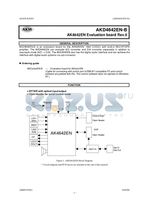 AKD4642EN-B datasheet - AK4642EN Evaluation board Rev.0