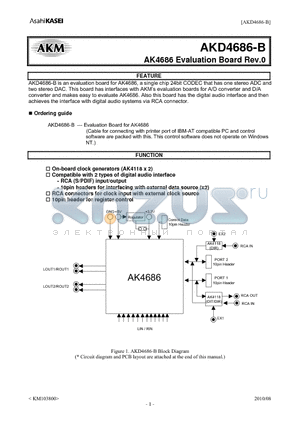 AKD4686-B datasheet - AK4686 Evaluation Board Rev.0