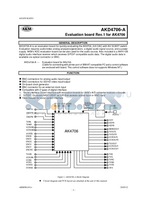 AKD4706-A datasheet - 2ch DAC with AV SCART switch