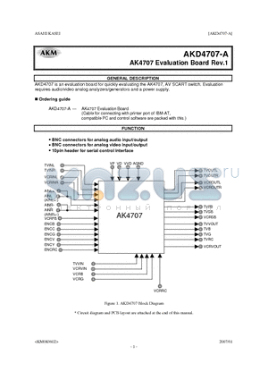 AKD4707-A datasheet - AV SCART switch. Evaluation requires audio/video analog analyzers/generators and a power supply