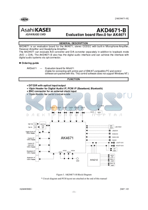 AKD4671-B datasheet - stereo CODEC with built-in Microphone-Amplifier